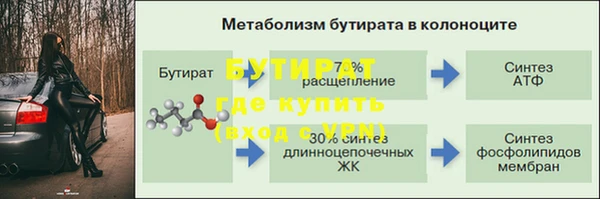 винт Нефтегорск
